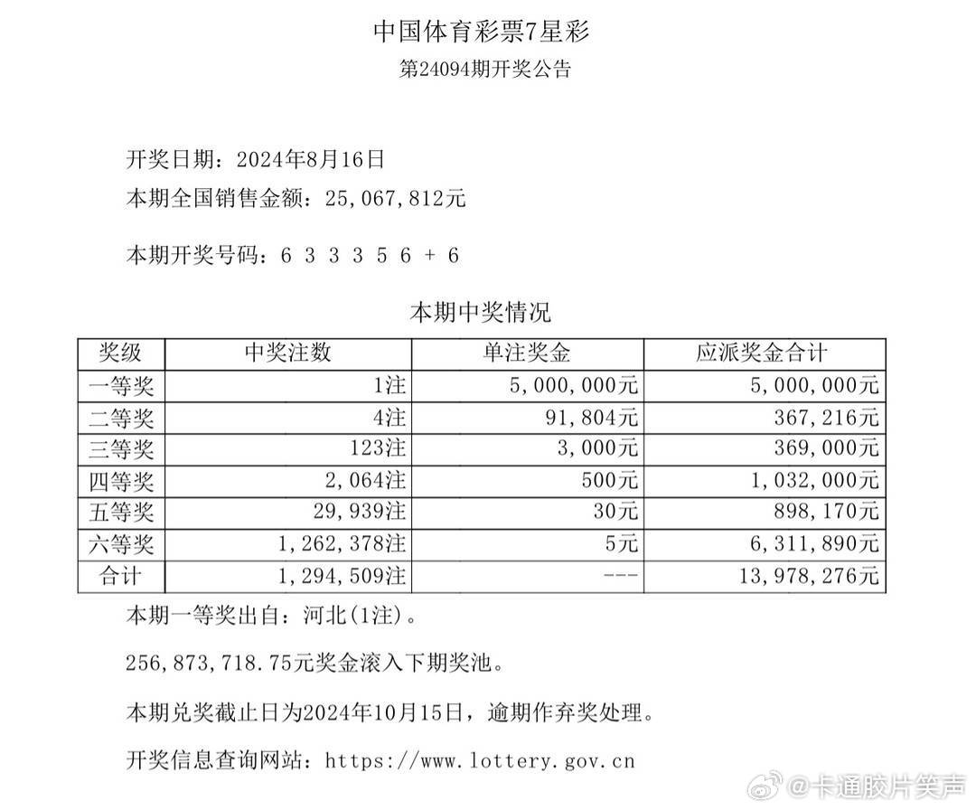 澳門六開彩2019年回顧與展望，十一月里的幸運(yùn)之匙