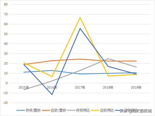 英偉達(dá)（NVIDIA）美股實(shí)時(shí)行情走勢(shì)圖深度解析