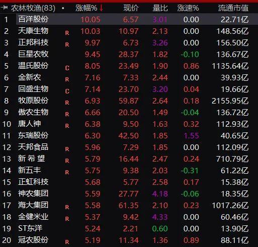 英偉達股票實時行情走勢圖表最新分析，科技巨頭的市場表現(xiàn)與未來展望