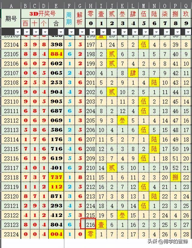 2046新澳正版資料，生肖梅花詩的深度解讀與最新更新