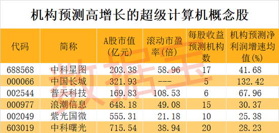 2035年香港資料精準(zhǔn)開(kāi)碼結(jié)果，探索未來(lái)彩票的科技與人文融合