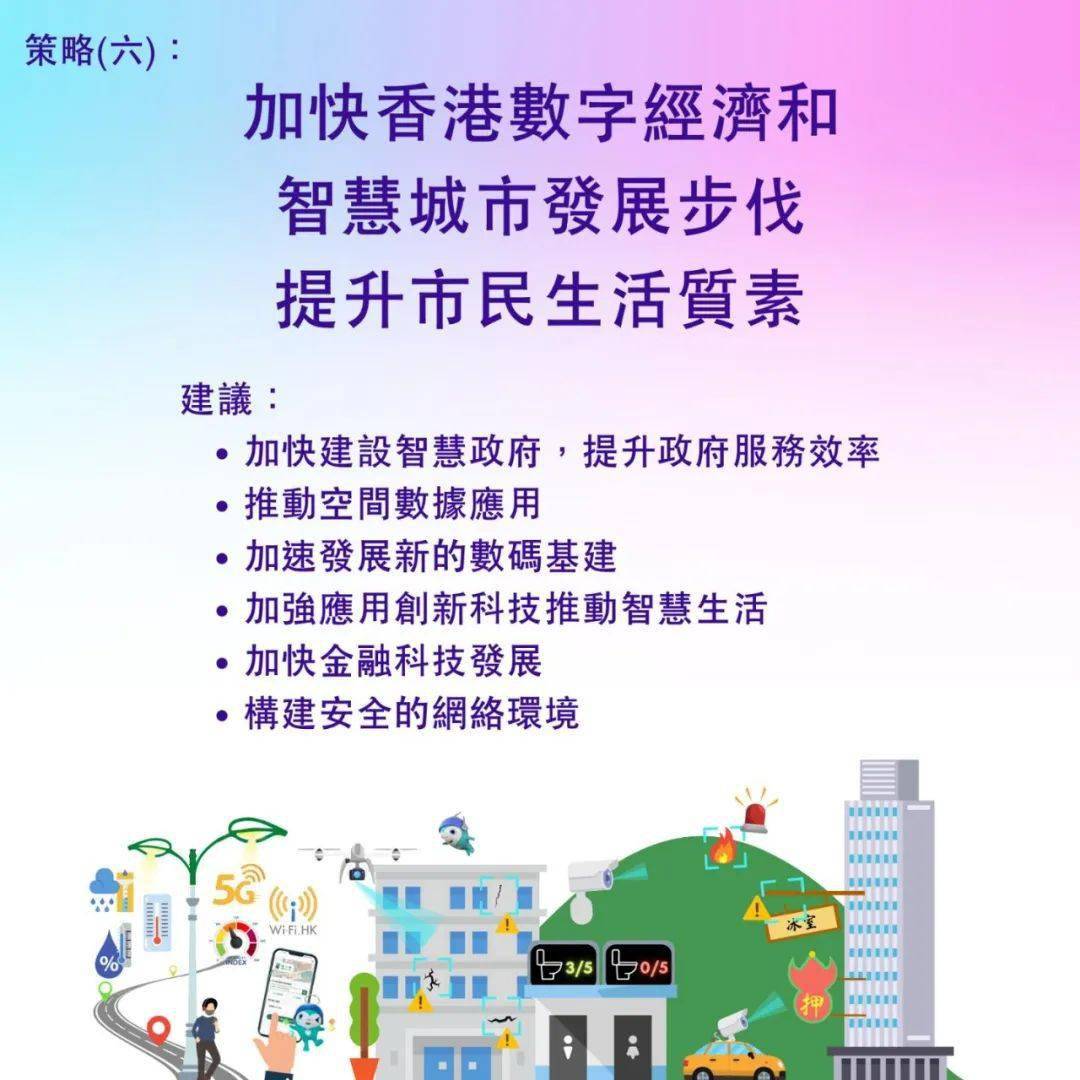 香港2035精準(zhǔn)資料全年免費(fèi)使用——推動(dòng)城市智慧發(fā)展的新篇章