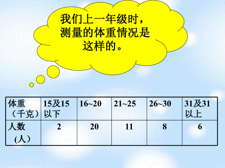 簡單繪制四六玄機圖的步驟與技巧