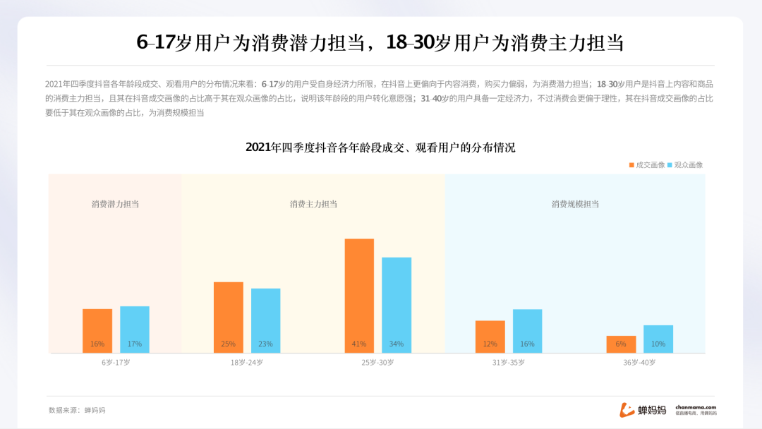 2035年香港展望，精準(zhǔn)資訊在抖音的未來趨勢(shì)