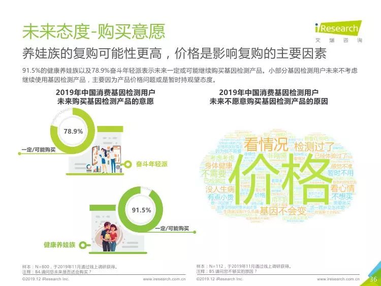 澳門寶典資料2035年最新，探索未來趨勢與機遇