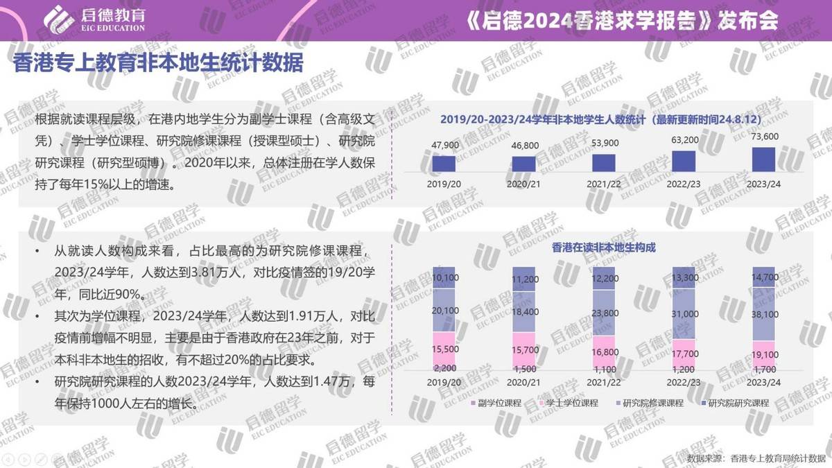 探索香港資料下載的多元途徑