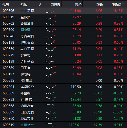 免費共享，新澳精準資料630期全面解析與價值探討