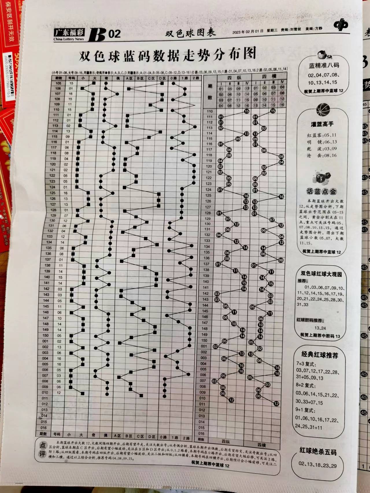 探索新澳天天開獎資料大全1052期的奧秘與影響