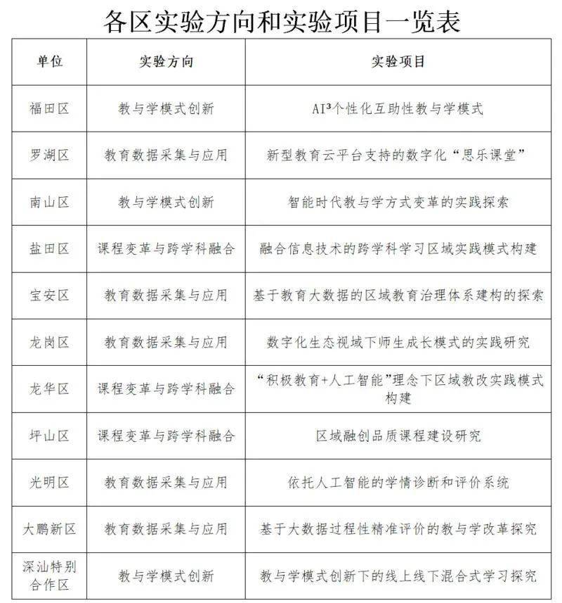 探索香港2047年（原定）及未來教育資源的免費(fèi)正版之路