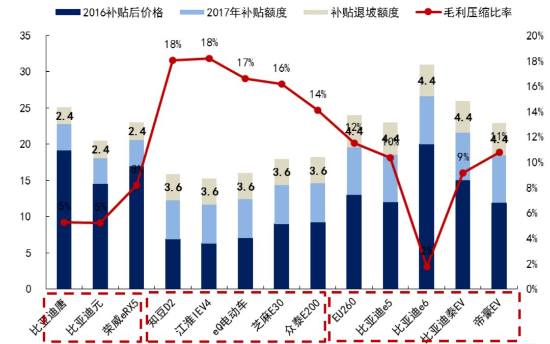 2035年，香港全年免費資料前列之光治療儀的未來展望