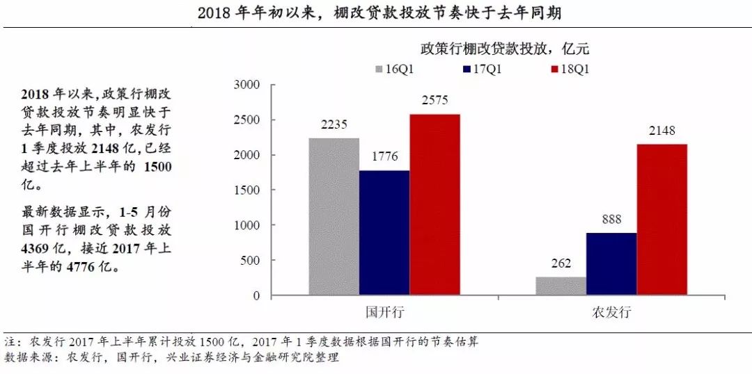 2035年香港，資料精準，未來已來