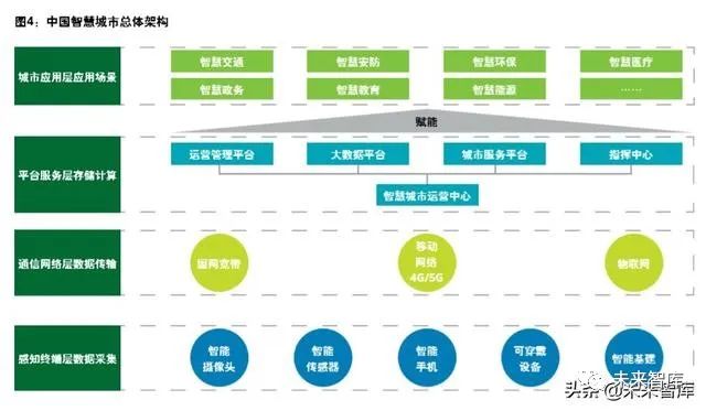 2035年香港資料精準(zhǔn)情況最新報告，邁向智慧城市的數(shù)據(jù)基石