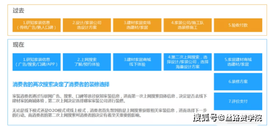 免費(fèi)新澳精準(zhǔn)資料網(wǎng)站，信息豐富，助力決策