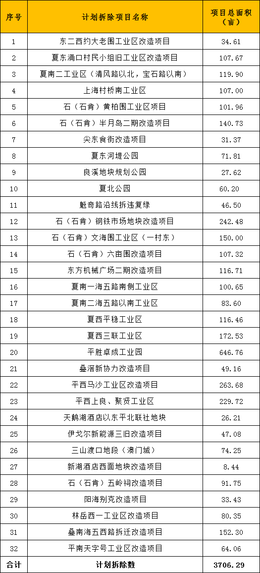 2 奧秘探索與揭秘