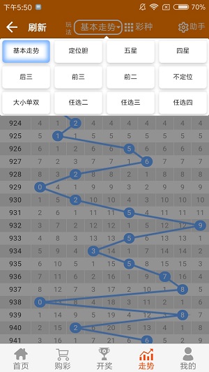 朗逸與速騰的對(duì)比