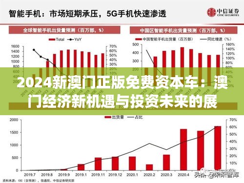 2035年新澳門正版免費資本車，是真實存在的未來趨勢還是一場空想？