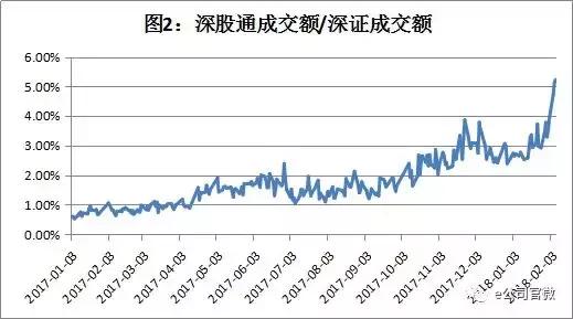 探索新澳歷史開獎(jiǎng)最新結(jié)果走勢(shì)圖，揭秘?cái)?shù)字背后的奧秘