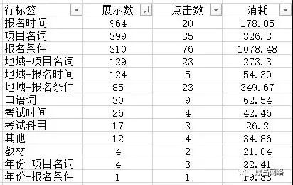 澳門彩市新動向，今日開獎結(jié)果走勢圖表格深度解析