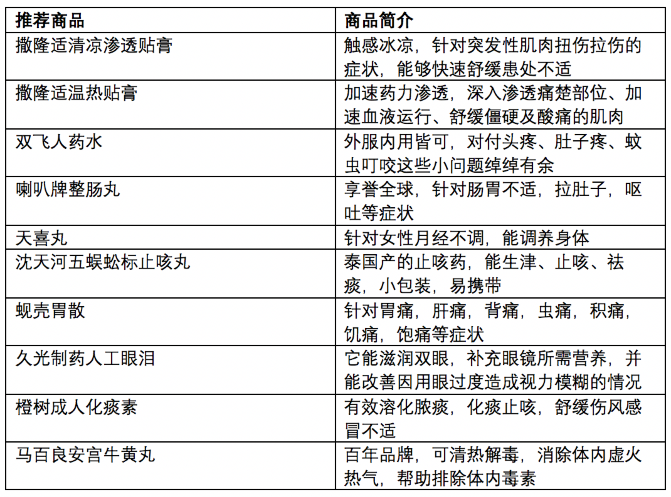 澳門彩開獎(jiǎng)結(jié)果查詢新體驗(yàn)，解鎖最新版記錄表下載指南