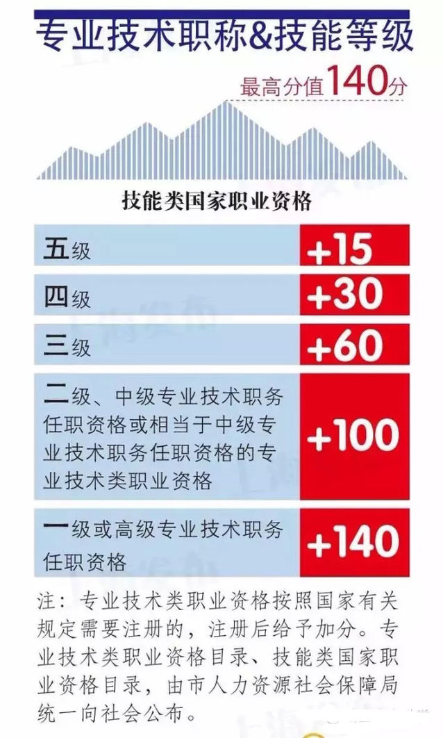 澳門彩開獎新紀(jì)元，探索官方查詢記錄表下載的便捷之道