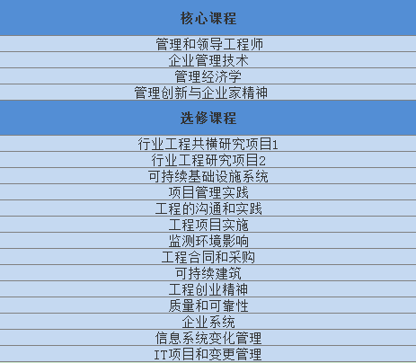 新澳正版資料更新