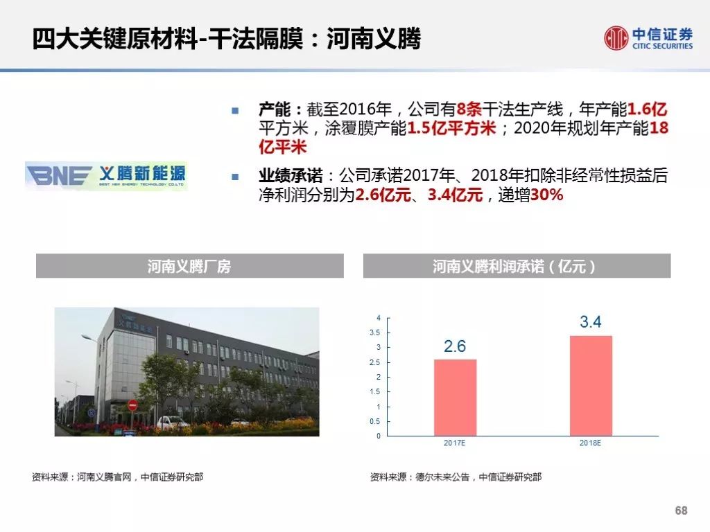 2035年新澳正版資料，最新更新與大眾消息的深度解析