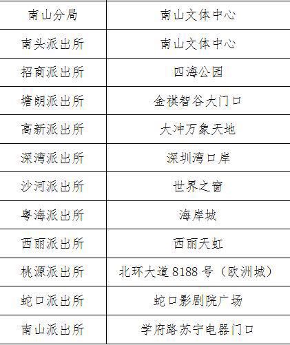 探索二四六玄機(jī)圖，解鎖今日行情走勢(shì)的獨(dú)特視角