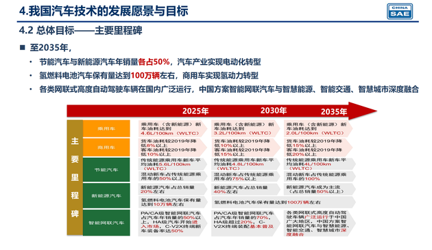 2035年香港資料大全——免費(fèi)、全面且權(quán)威的在線資源平臺(tái)