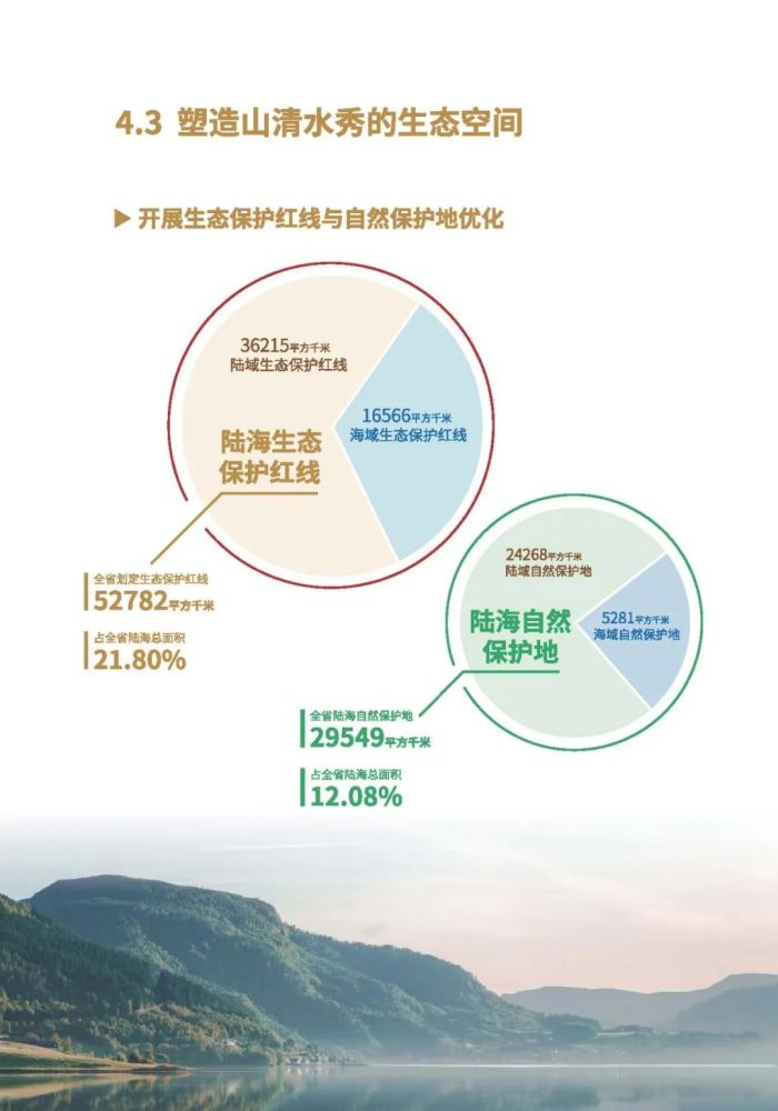 2035香港資料大全，正版資源指南與未來展望