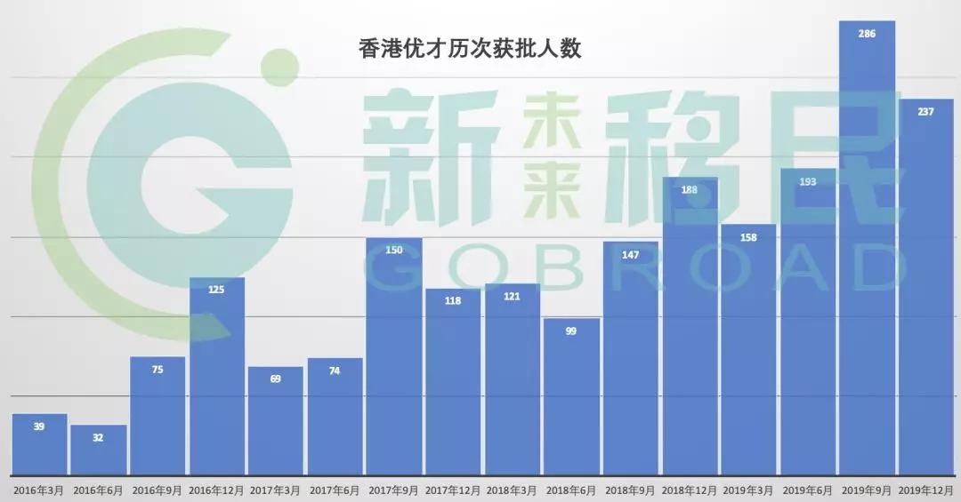 探索香港資訊新紀元，全面解鎖資料公開免費大全最新版