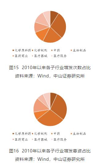 香港資料免費(fèi)長期公開新規(guī)——2015年展望與影響分析