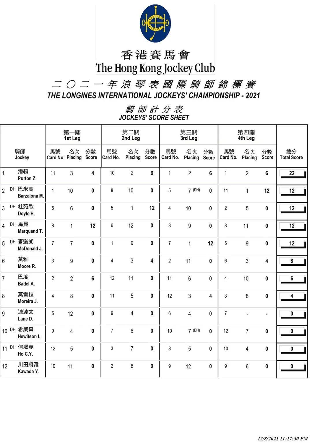 鳳凰網(wǎng)與香港資料內(nèi)部資料的精準性對比，誰更勝一籌？