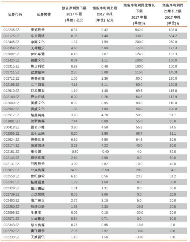 2013年香港資料大全正版開獎信息匯總，全面解析與深度解讀