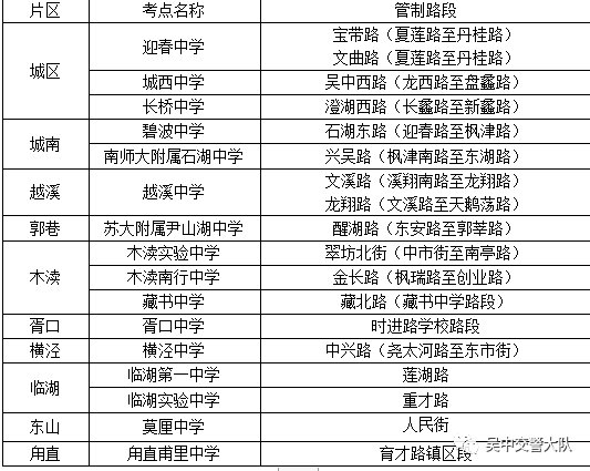 探索香港資料，最佳下載地點與資源指南