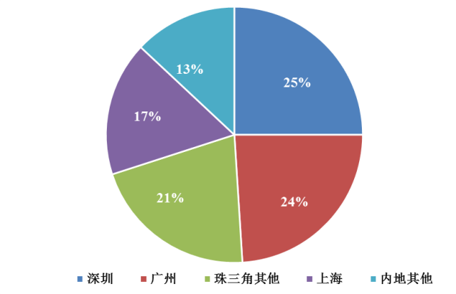 探尋香港資料的最佳途徑，從傳統(tǒng)到現(xiàn)代的全面指南