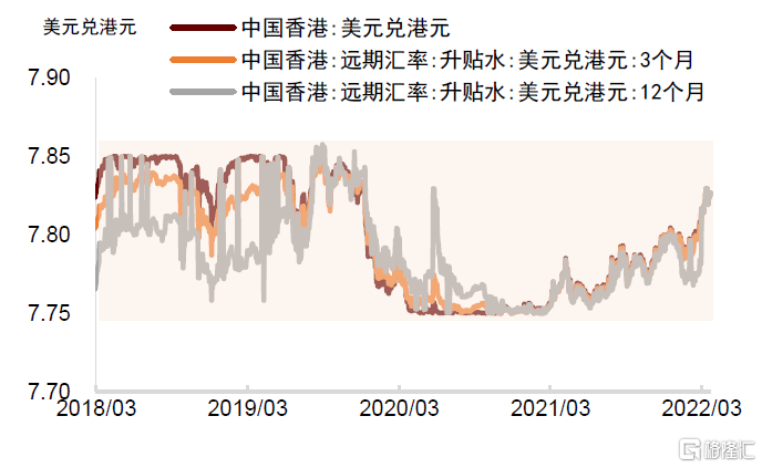 香港資料審核部是什么部門的