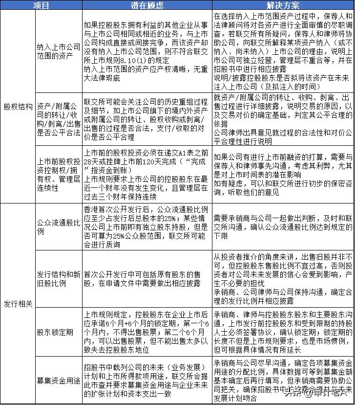 探秘香港資料審核部門的類型與職能