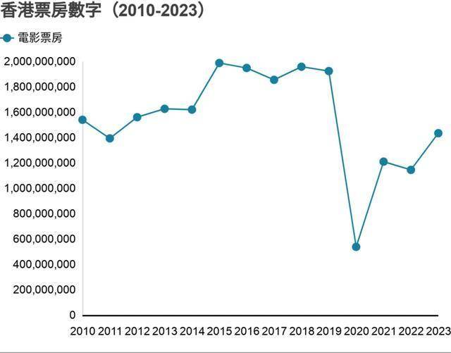 探索香港2045，精準(zhǔn)資料與期待碼的奧秘