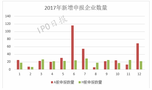 2035年香港資料精準(zhǔn)開碼結(jié)果山分析，數(shù)據(jù)科學(xué)在彩票預(yù)測中的新視角