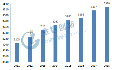 2035年香港資料精準(zhǔn)76期前瞻，未來趨勢與最新消息匯總