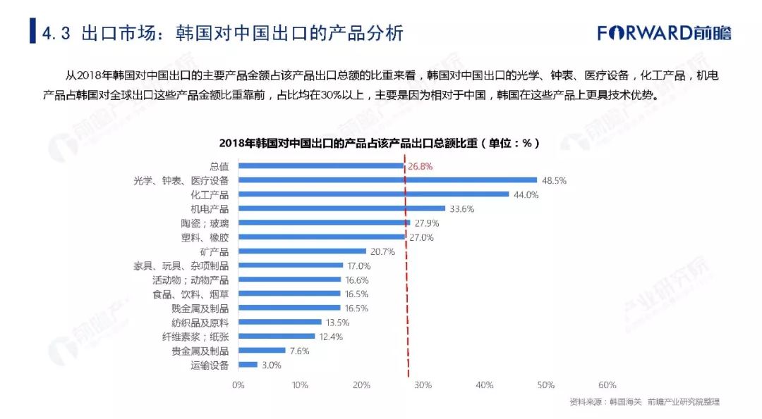 2035年香港資料精準(zhǔn)76期前瞻，深度解讀與未來展望