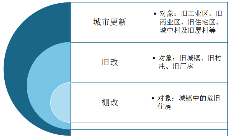 2035年香港資料精準(zhǔn)分析，未來(lái)趨勢(shì)與最新動(dòng)態(tài)