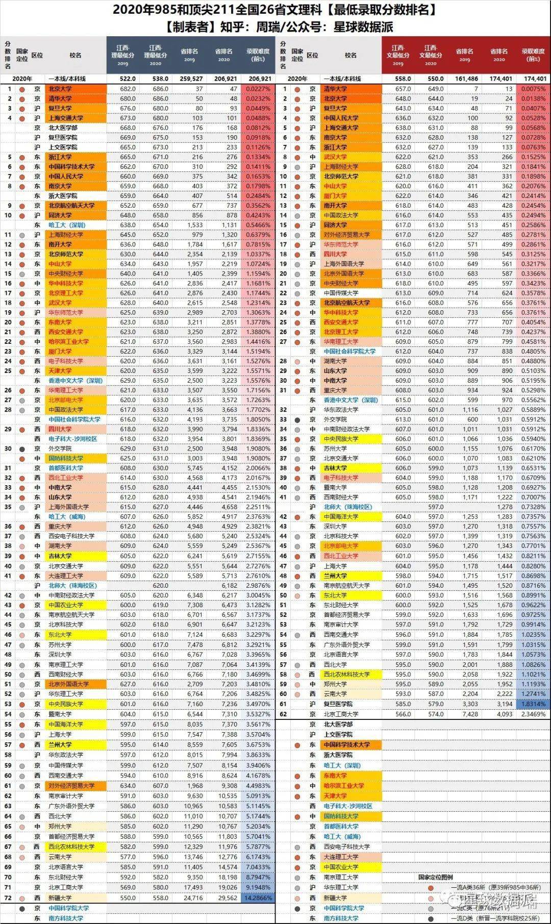 探秘香港二四六開獎，免費資料與十二生肖表排行最新匯總解析