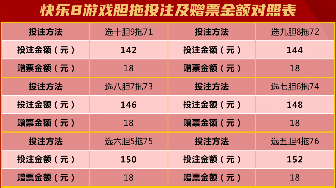 澳門天天開彩，214期最新免費揭秘與理性分析