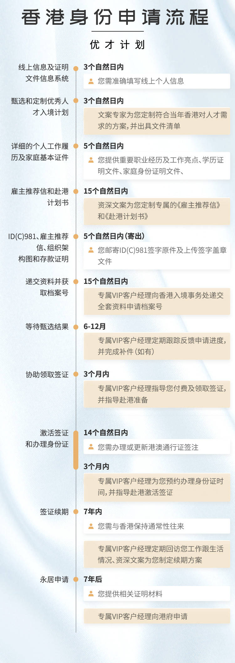 揭秘香港6合和彩與12生肖牌，玩法、規(guī)則及區(qū)別解析