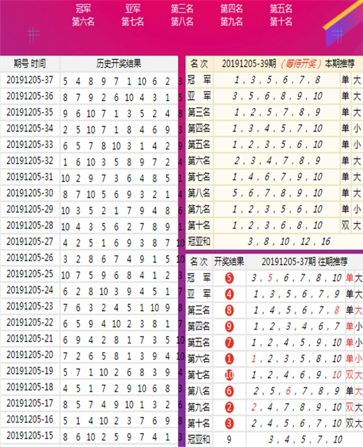 探索新澳歷史的奧秘，最新開獎結(jié)果匯總與分析