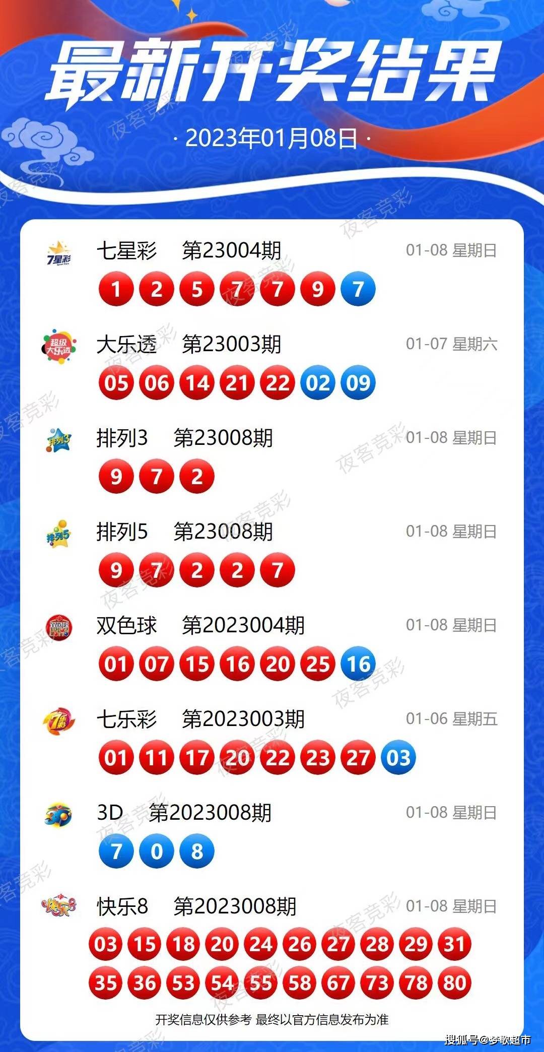 探秘新澳現(xiàn)場開獎，最新一期消息與查詢指南