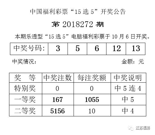 今日新澳現(xiàn)場開獎結(jié)果揭秘，最新一期中彩喜訊與新聞速遞