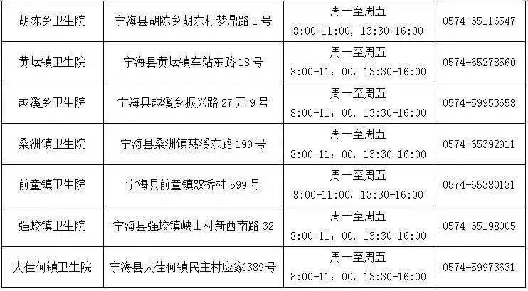 探索新澳現(xiàn)場開獎結(jié)果查詢，最新網(wǎng)站官網(wǎng)官方指南