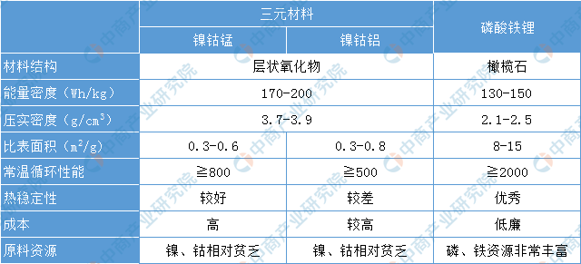 2035年香港正版資料費